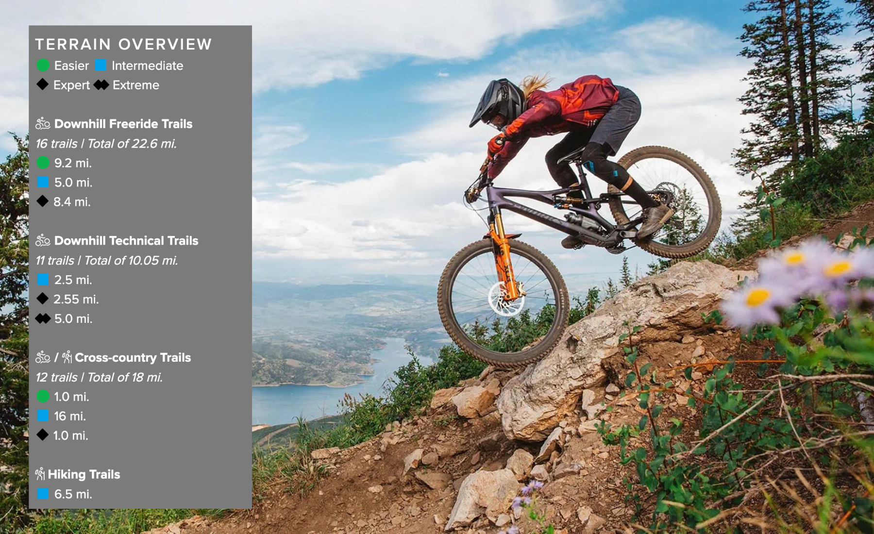 ski-utah-dv-terrain-overview.png
