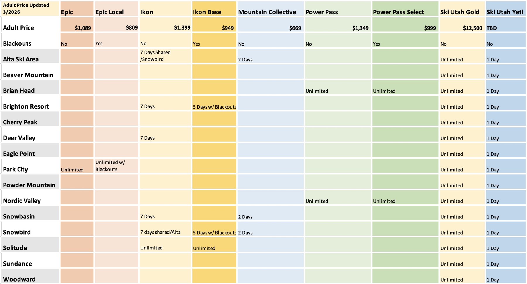 2026:27 Multi Passes v3.jpg