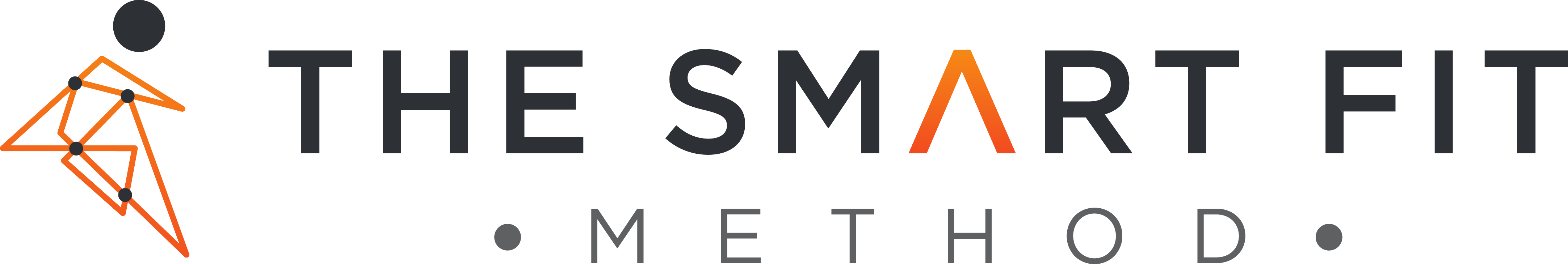 The Smart Fit Method